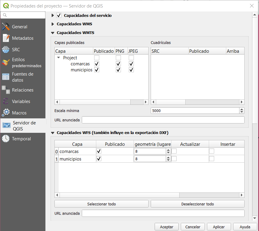 Propiedades del proyecto